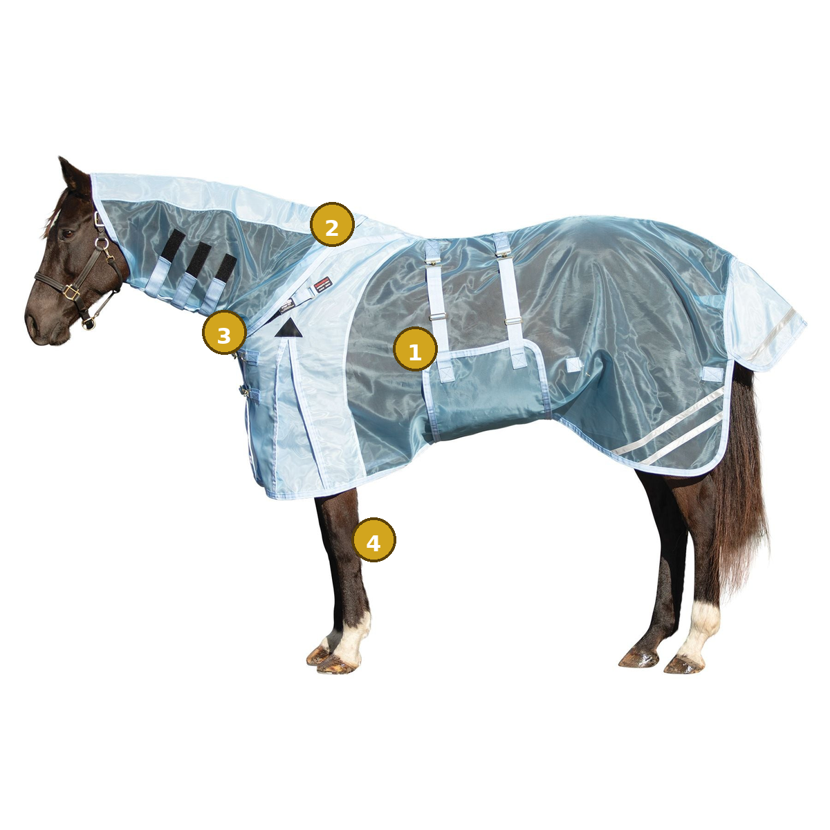 Ear-to-Tail Gnat Protection — One Piece
